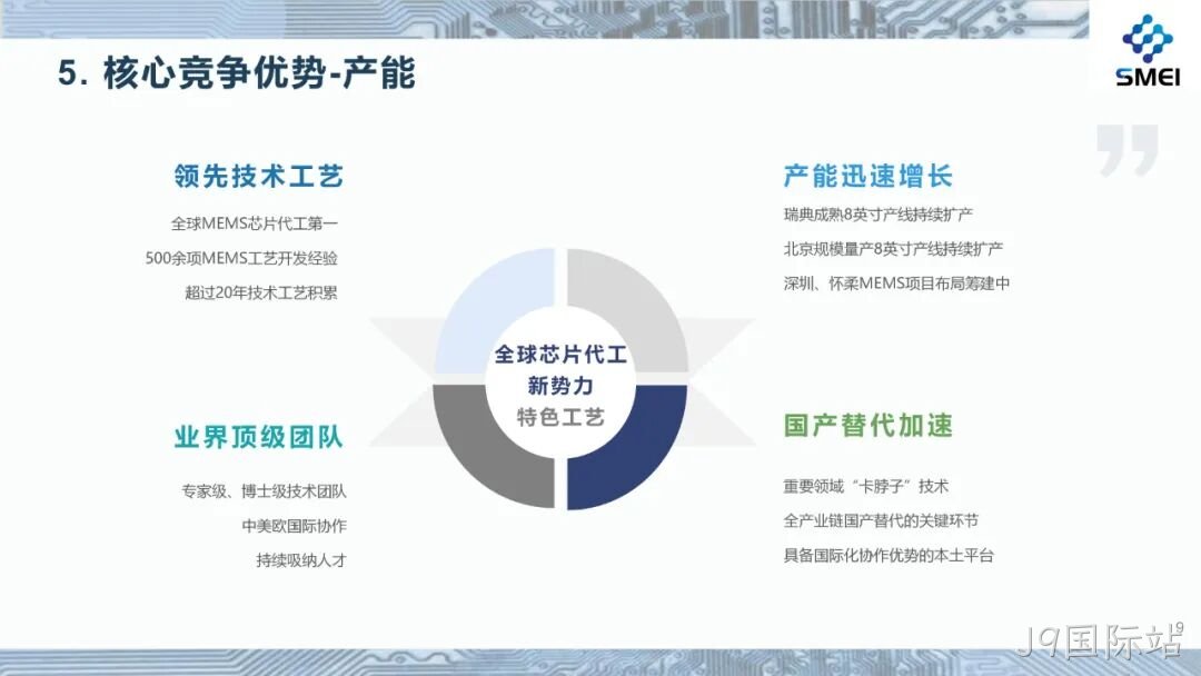 2024年度业绩简报